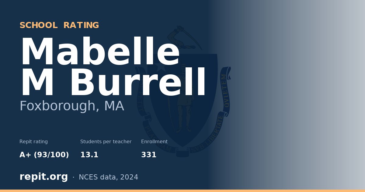 Mabelle M Burrell, Foxborough, MA — Repit school rating A+ (93/100)
