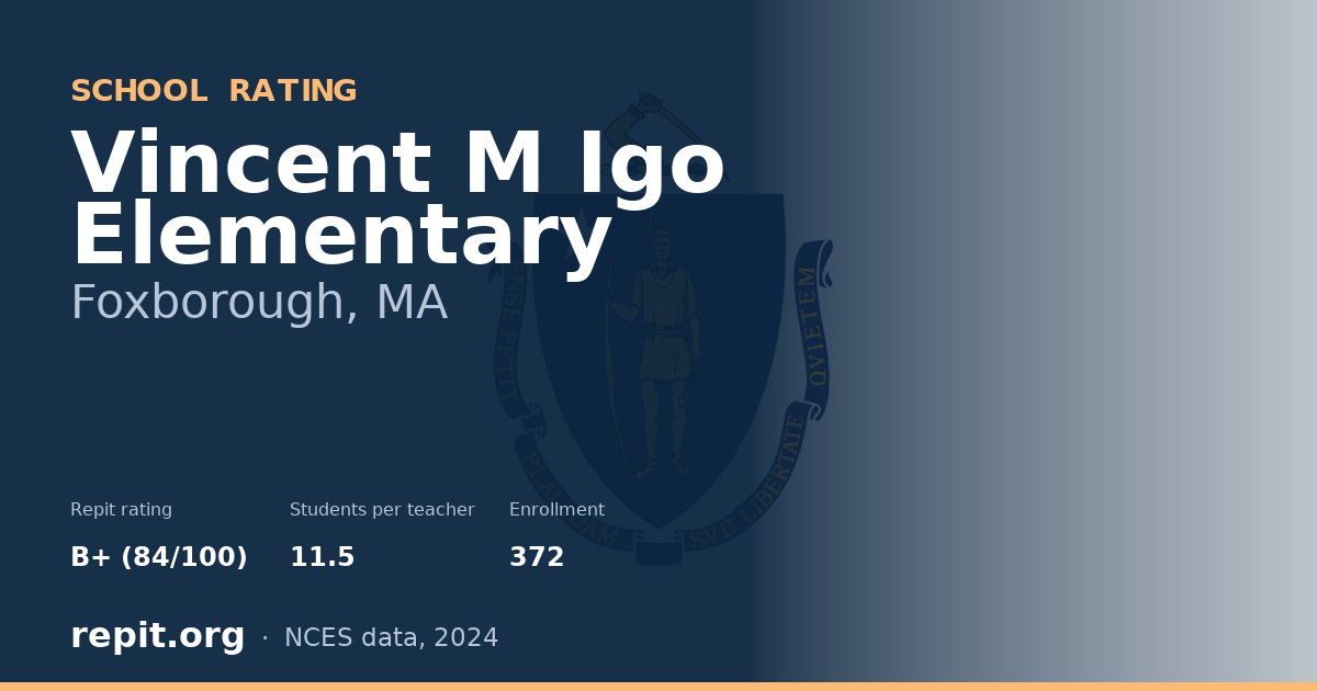 Vincent M Igo Elementary, Foxborough, MA — Repit school rating B+ (84/100)