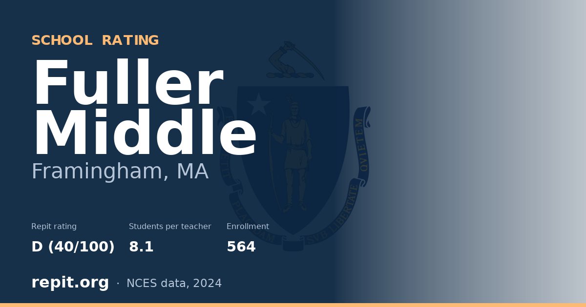 Fuller Middle, Framingham, MA — Repit school rating D (40/100)