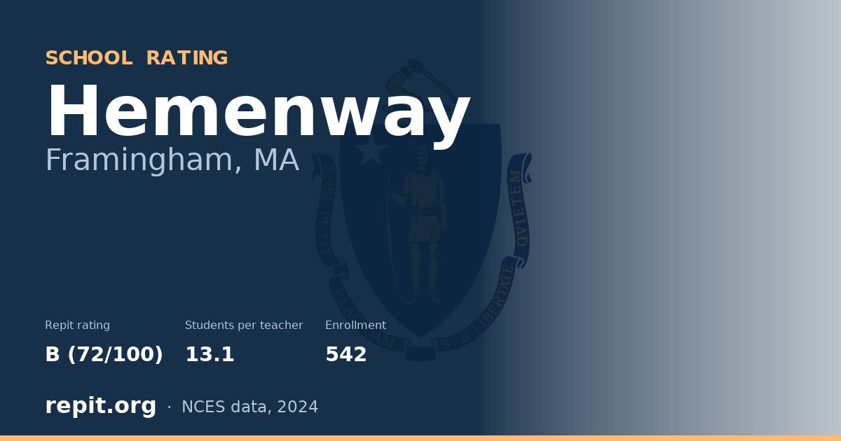 Hemenway, Framingham, MA — Repit school rating B (72/100)