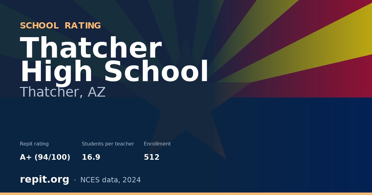 Thatcher High School, Thatcher, AZ — Repit school rating A+ (94/100)