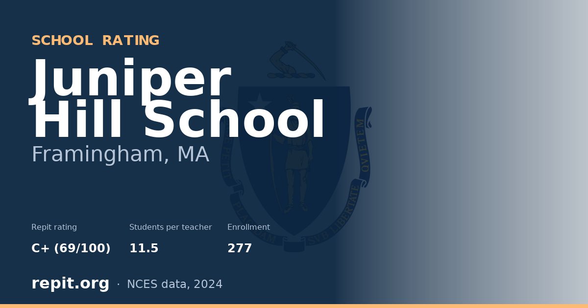 Juniper Hill School, Framingham, MA — Repit school rating C+ (69/100)