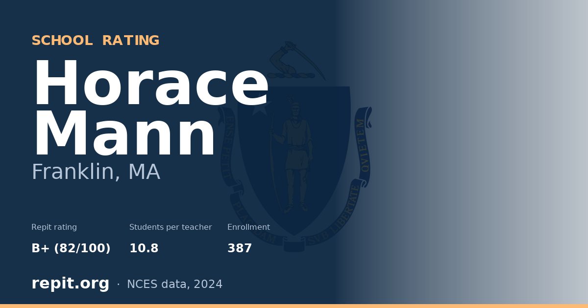 Horace Mann, Franklin, MA — Repit school rating B+ (82/100)
