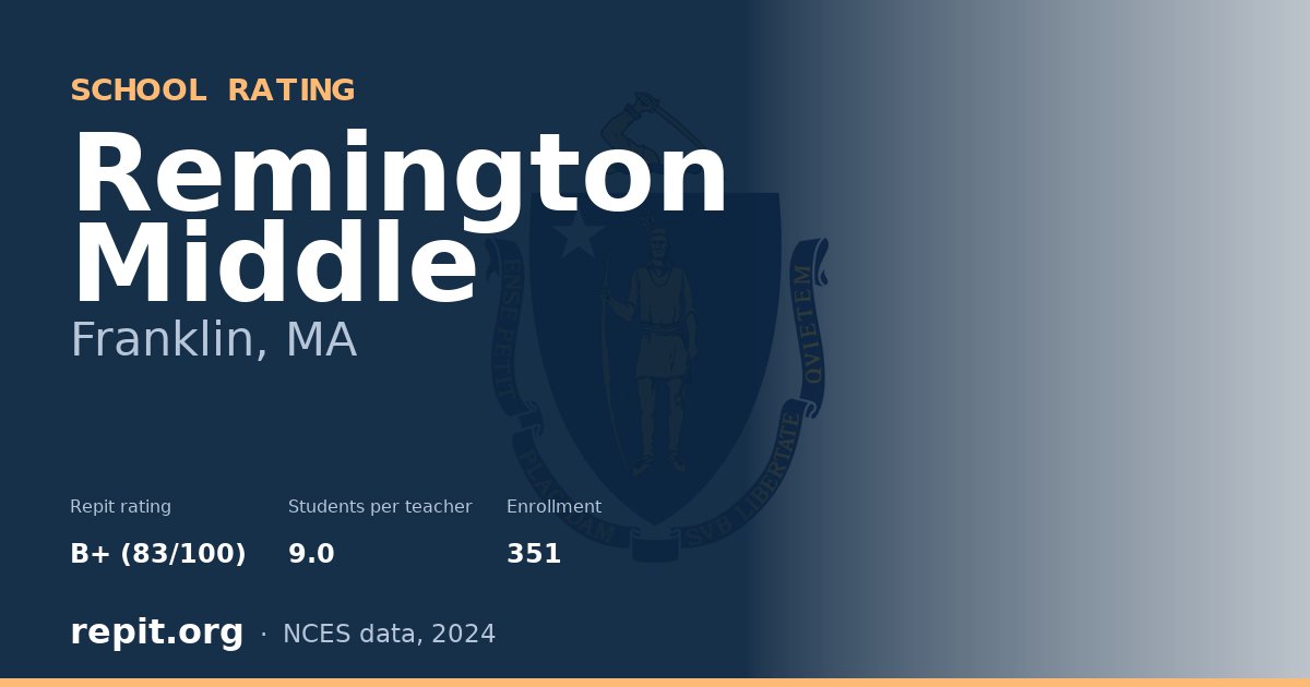 Remington Middle, Franklin, MA — Repit school rating B+ (83/100)