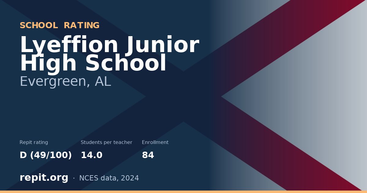 Lyeffion Junior High School, Evergreen, AL — Repit school rating D (49/100)