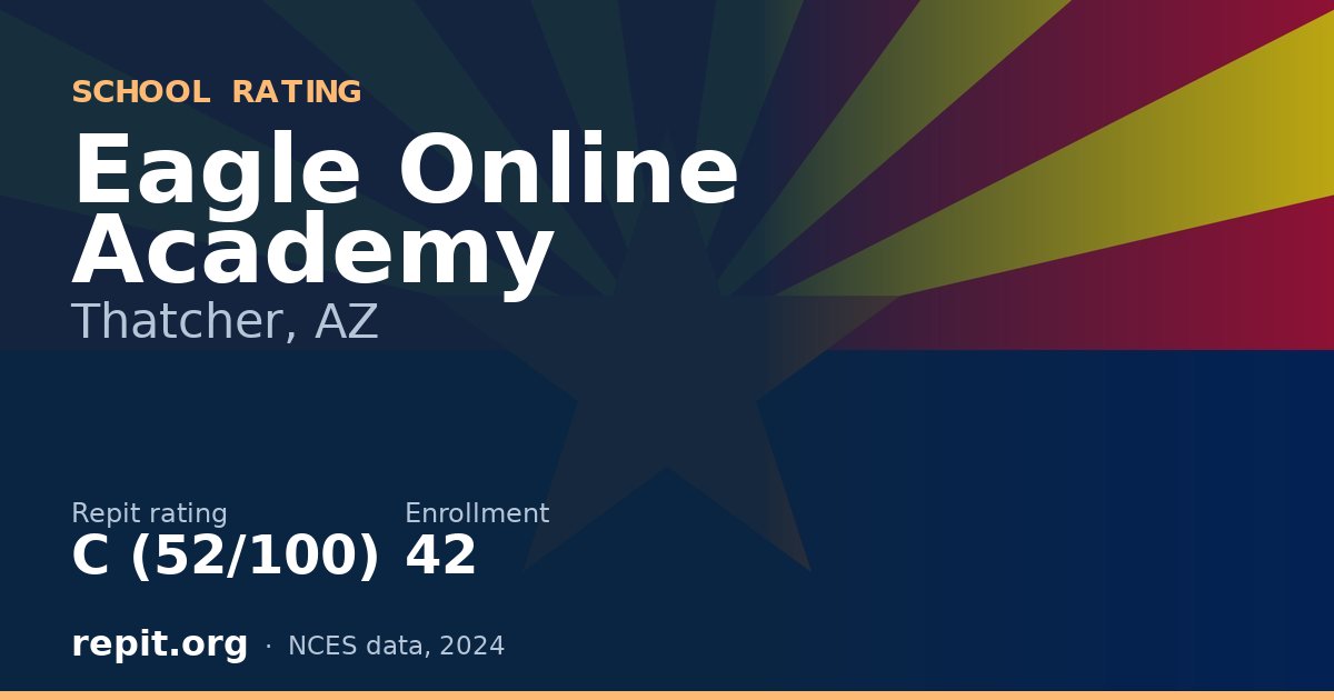 Eagle Online Academy, Thatcher, AZ — Repit school rating C (52/100)