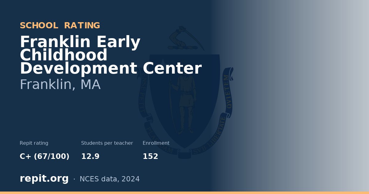 Franklin Early Childhood Development Center, Franklin, MA — Repit school rating C+ (67/100)