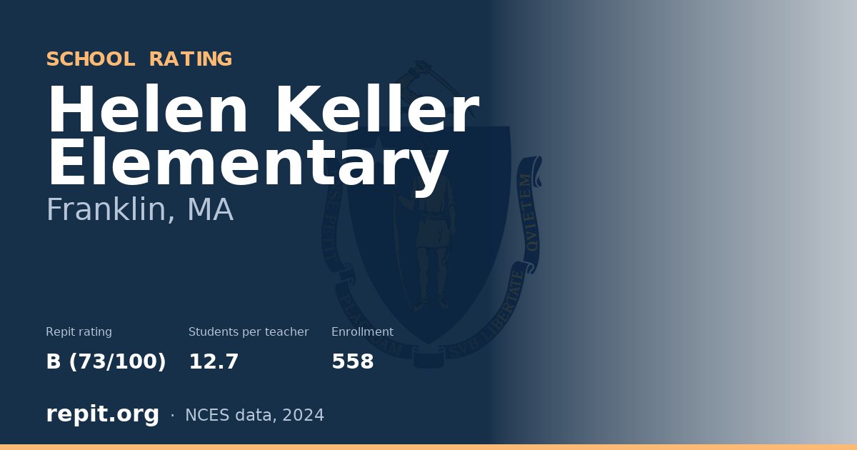 Helen Keller Elementary, Franklin, MA — Repit school rating B (73/100)