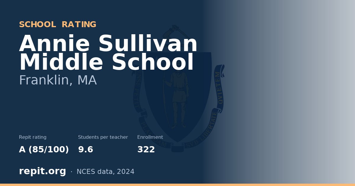 Annie Sullivan Middle School, Franklin, MA — Repit school rating A (85/100)