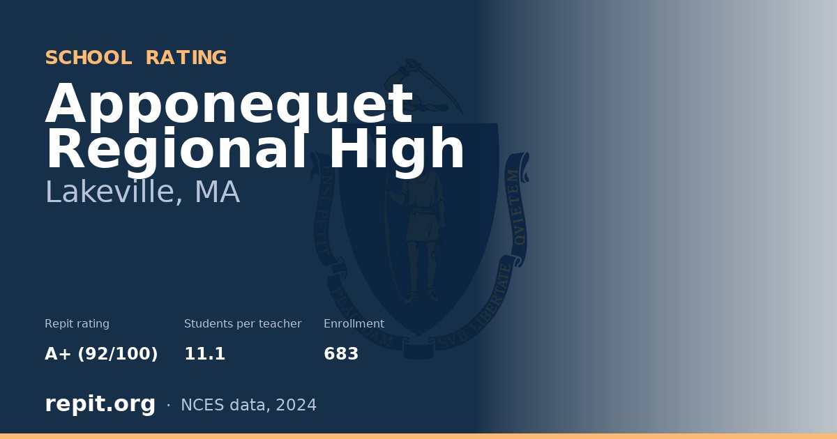 Apponequet Regional High, Lakeville, MA — Repit school rating A+ (92/100)
