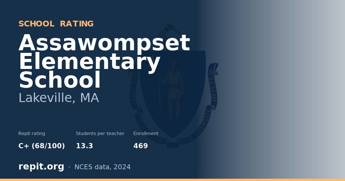 Assawompset Elementary School, Lakeville, MA — Repit school rating C+ (68/100)