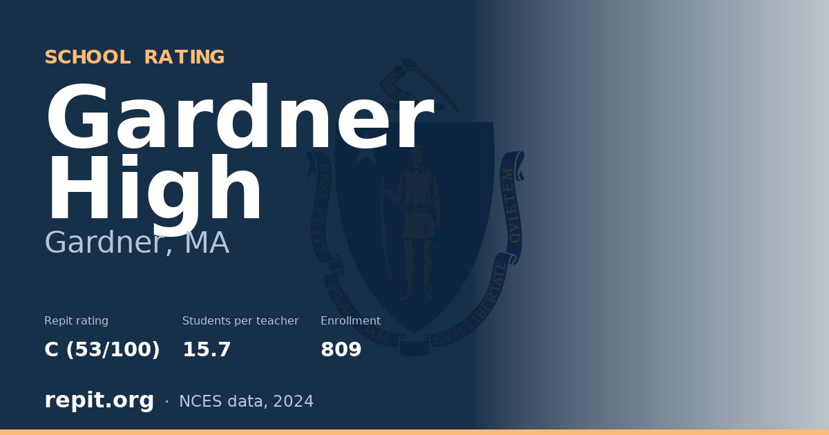 Gardner High, Gardner, MA — Repit school rating C (53/100)
