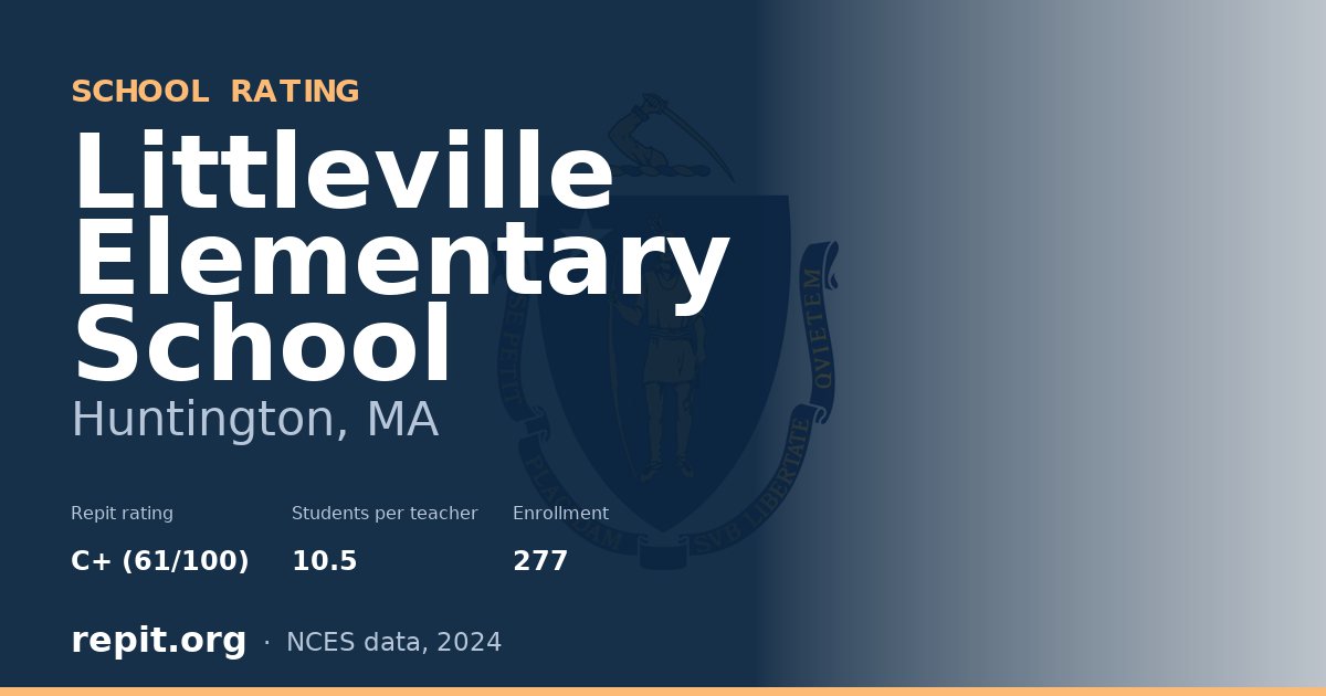 Littleville Elementary School, Huntington, MA — Repit school rating C+ (61/100)