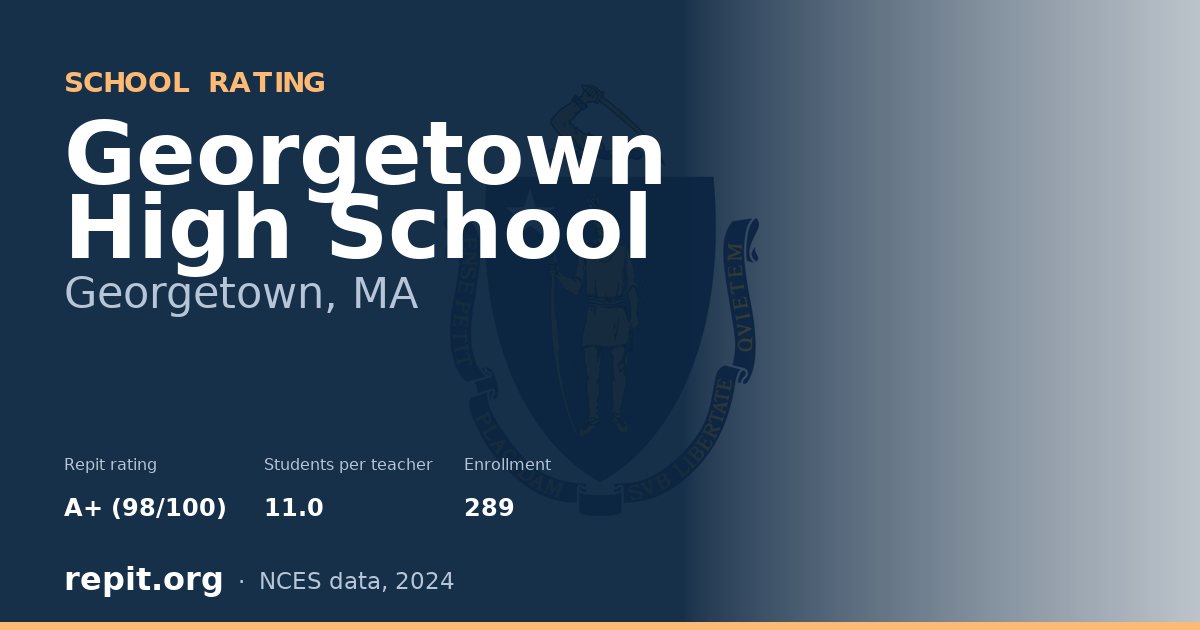 Georgetown High School, Georgetown, MA — Repit school rating A+ (98/100)