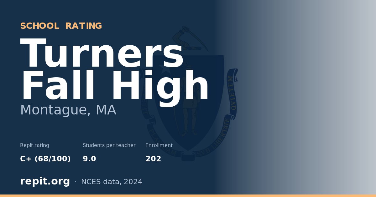 Turners Fall High, Montague, MA — Repit school rating C+ (68/100)