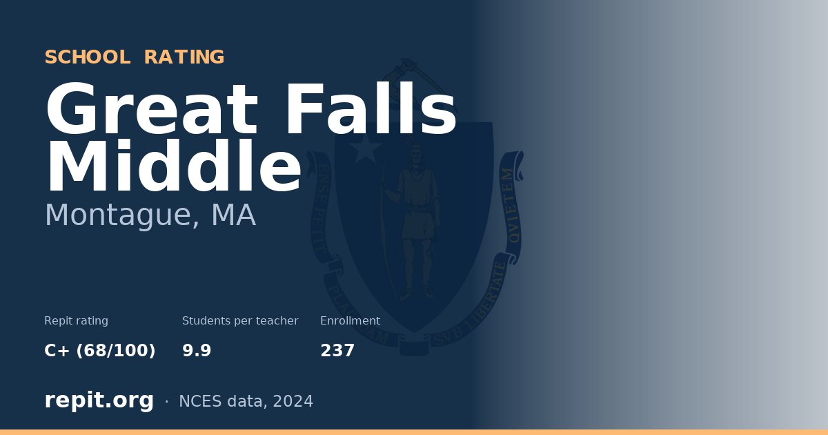 Great Falls Middle, Montague, MA — Repit school rating C+ (68/100)