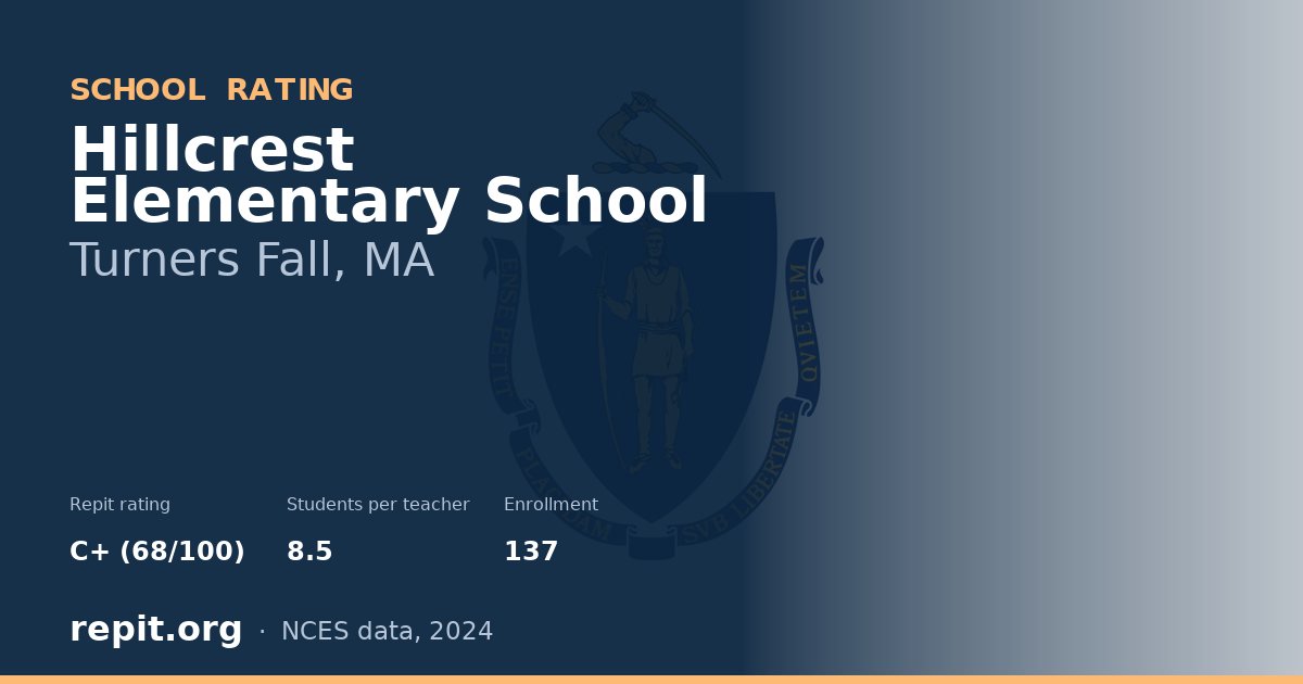 Hillcrest Elementary School, Turners Fall, MA — Repit school rating C+ (68/100)