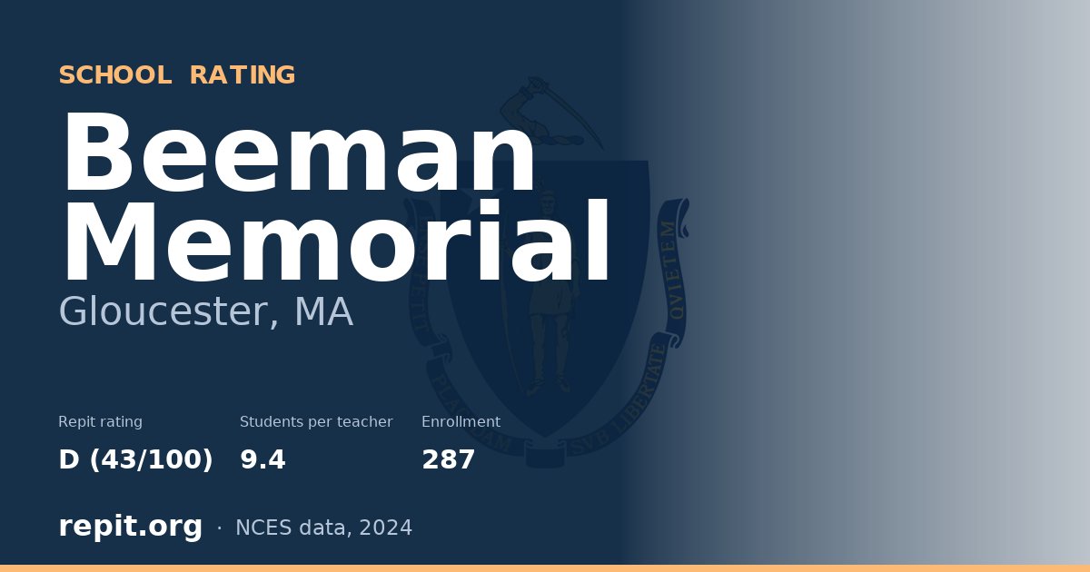Beeman Memorial, Gloucester, MA — Repit school rating D (43/100)