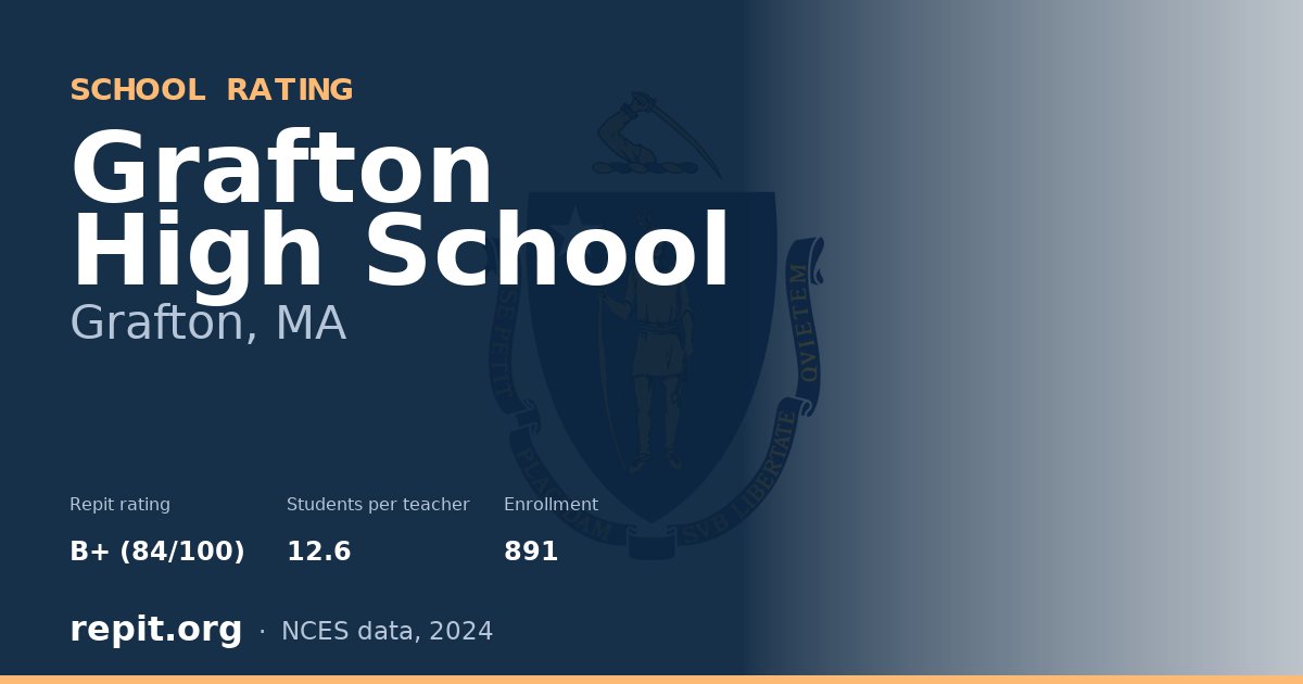 Grafton High School, Grafton, MA — Repit school rating B+ (84/100)