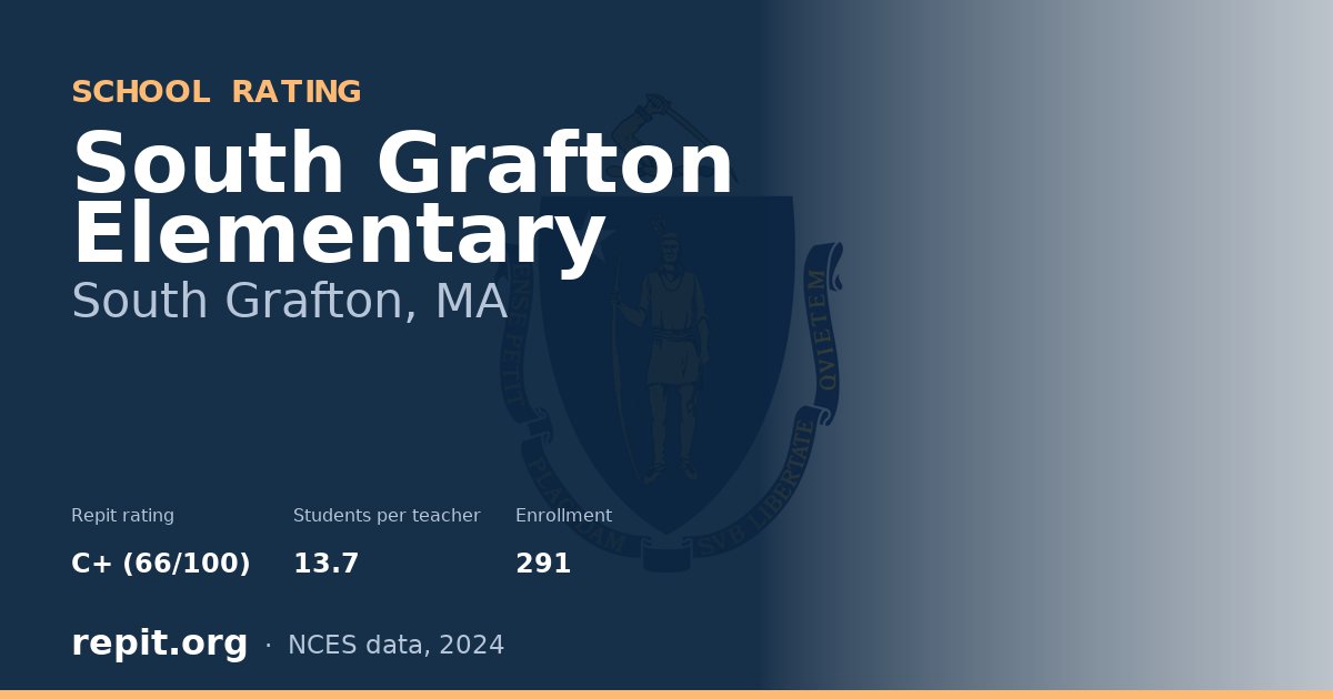 South Grafton Elementary, South Grafton, MA — Repit school rating C+ (66/100)