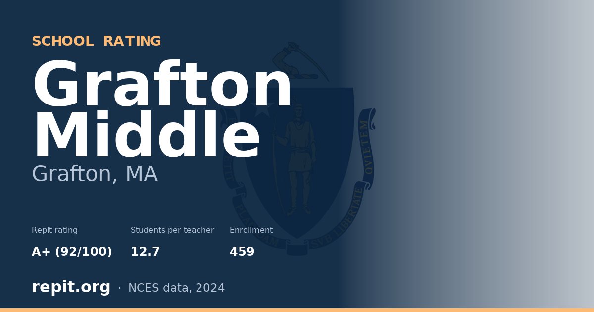 Grafton Middle, Grafton, MA — Repit school rating A+ (92/100)