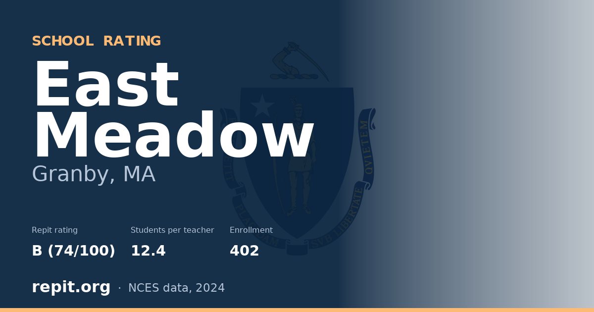 East Meadow, Granby, MA — Repit school rating B (74/100)