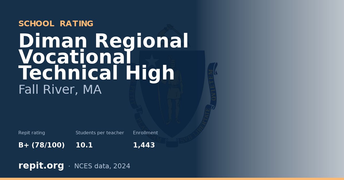 Diman Regional Vocational Technical High, Fall River, MA — Repit school rating B+ (78/100)