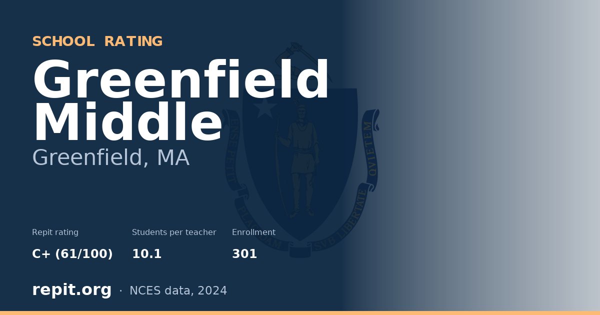 Greenfield Middle, Greenfield, MA — Repit school rating C+ (61/100)