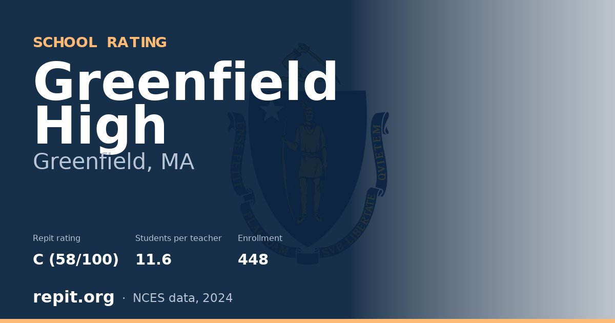 Greenfield High, Greenfield, MA — Repit school rating C (58/100)