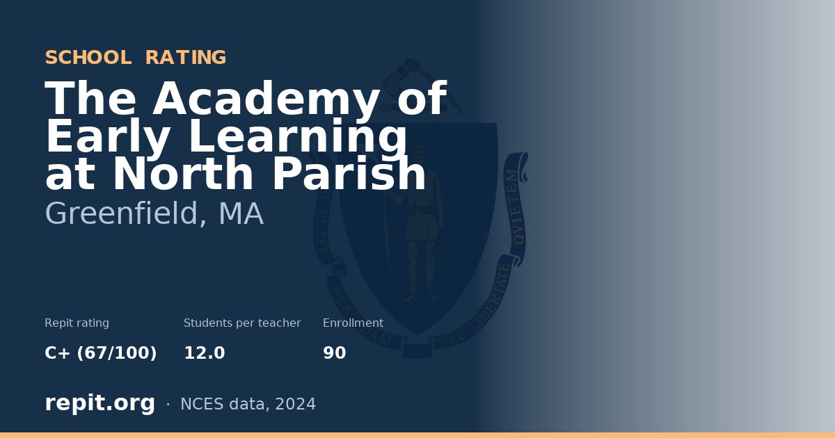 The Academy of Early Learning at North Parish, Greenfield, MA — Repit school rating C+ (67/100)