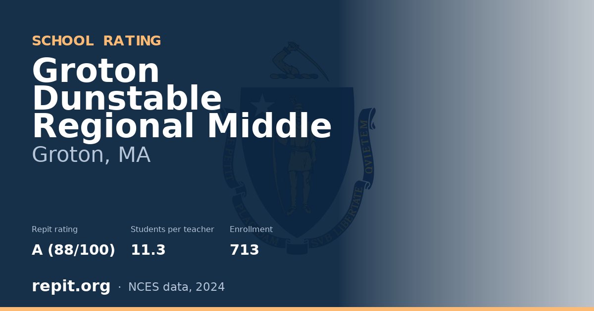 Groton Dunstable Regional Middle, Groton, MA — Repit school rating A (88/100)