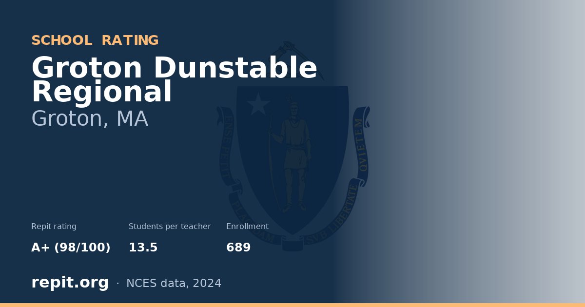 Groton Dunstable Regional, Groton, MA — Repit school rating A+ (98/100)