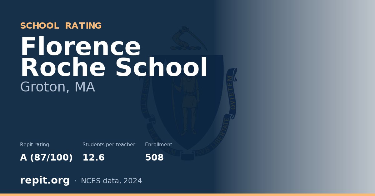 Florence Roche School, Groton, MA — Repit school rating A (87/100)