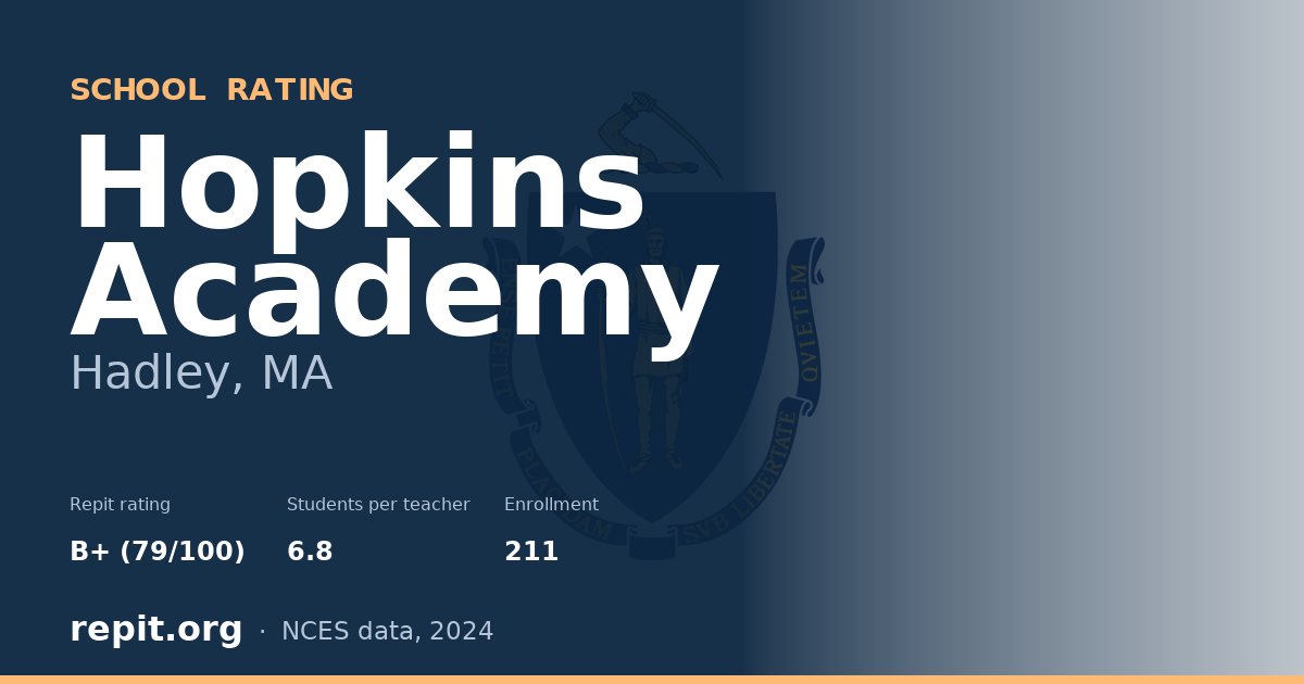 Hopkins Academy, Hadley, MA — Repit school rating B+ (79/100)