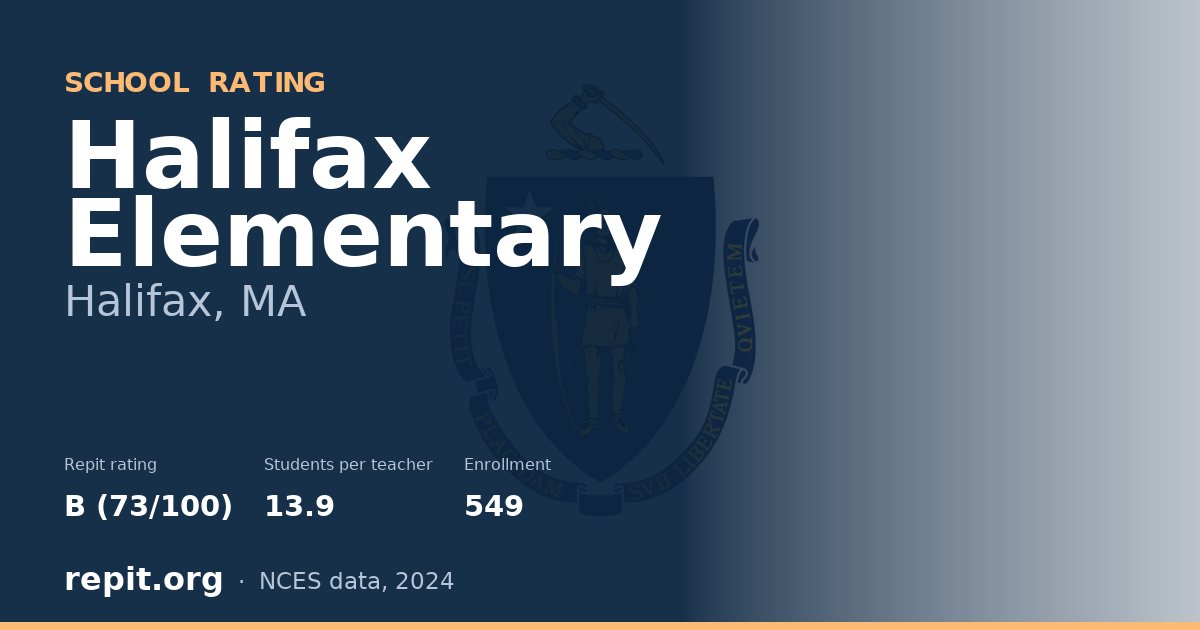 Halifax Elementary, Halifax, MA — Repit school rating B (73/100)