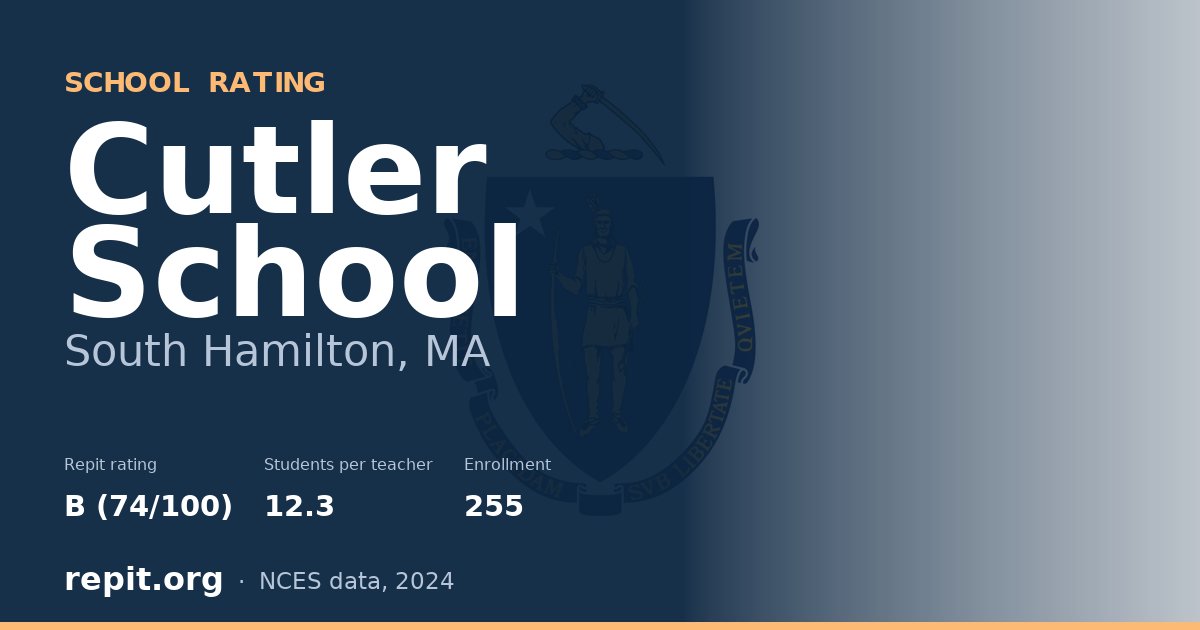 Cutler School, South Hamilton, MA — Repit school rating B (74/100)