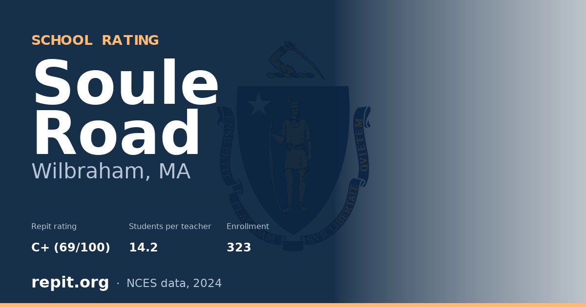 Soule Road, Wilbraham, MA — Repit school rating C+ (69/100)
