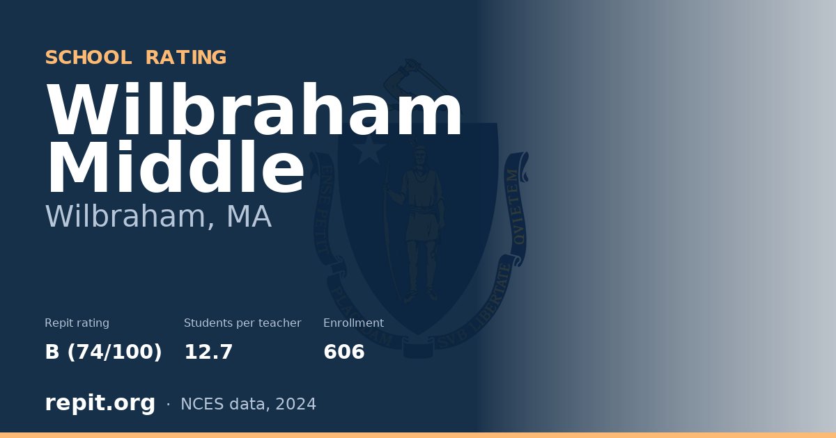 Wilbraham Middle, Wilbraham, MA — Repit school rating B (74/100)