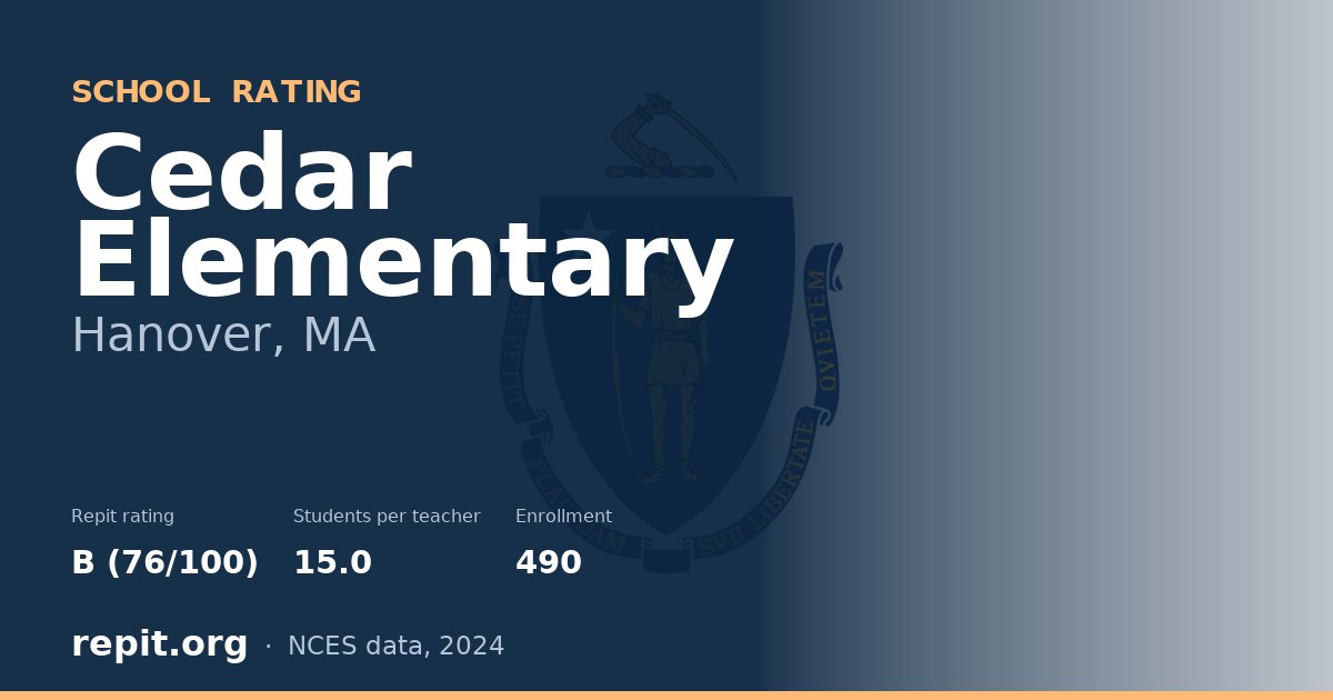 Cedar Elementary, Hanover, MA — Repit school rating B (76/100)