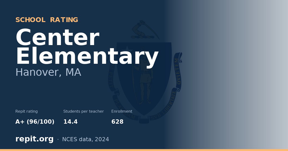Center Elementary, Hanover, MA — Repit school rating A+ (96/100)