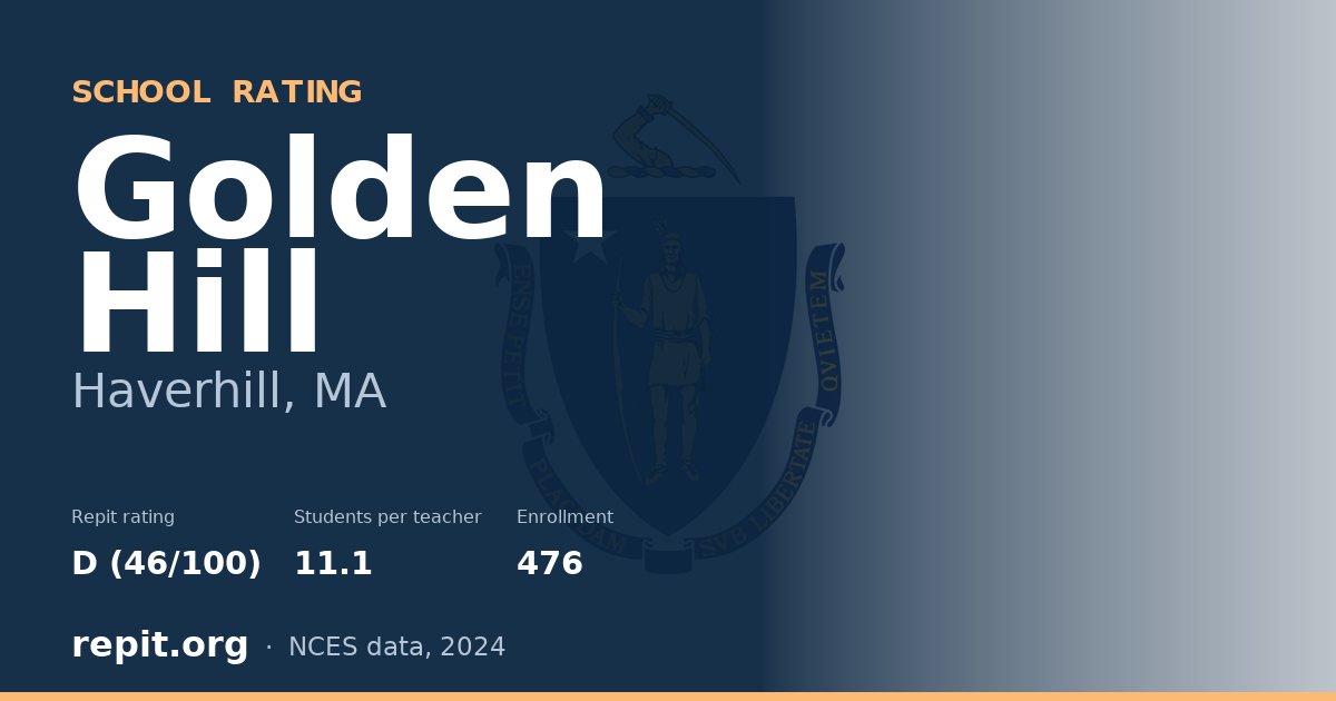 Golden Hill, Haverhill, MA — Repit school rating D (46/100)