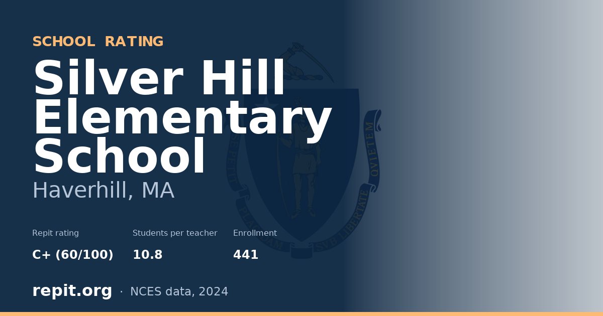 Silver Hill Elementary School, Haverhill, MA — Repit school rating C+ (60/100)