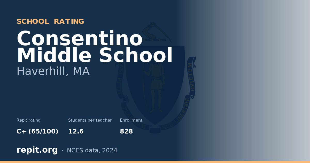 Consentino Middle School, Haverhill, MA — Repit school rating C+ (65/100)