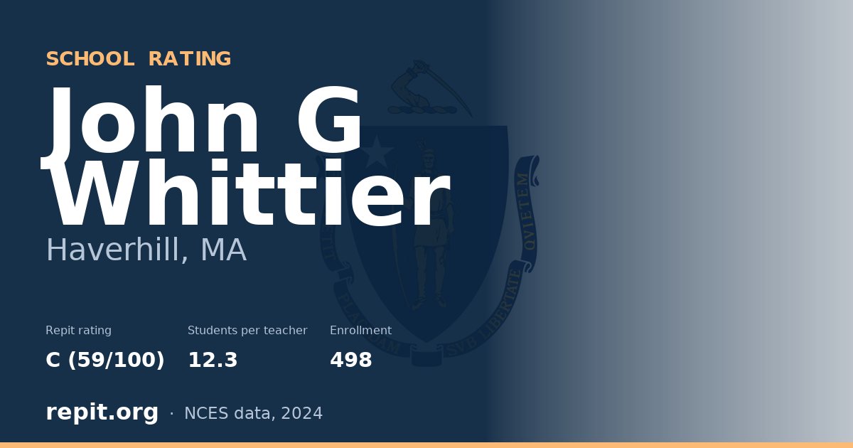 John G Whittier, Haverhill, MA — Repit school rating C (59/100)