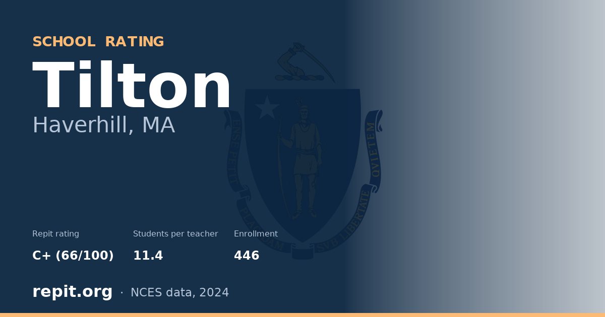 Tilton, Haverhill, MA — Repit school rating C+ (66/100)