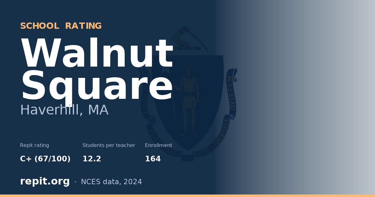 Walnut Square, Haverhill, MA — Repit school rating C+ (67/100)