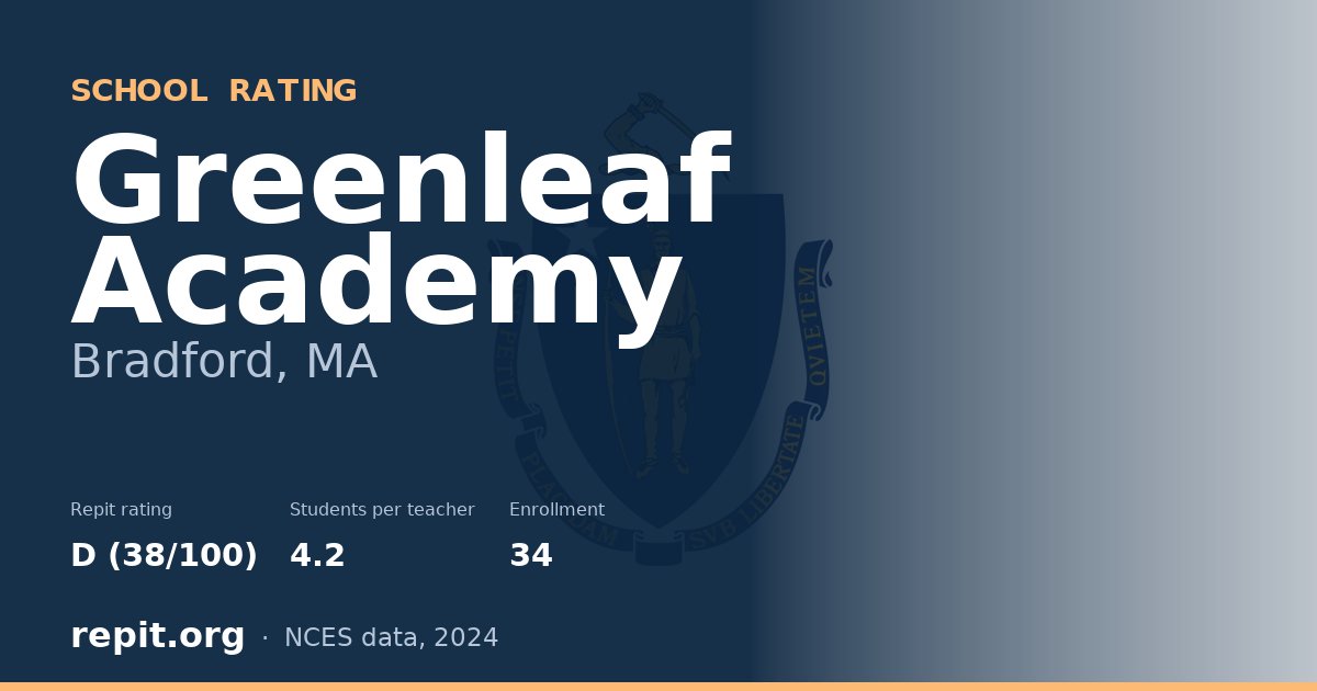Greenleaf Academy, Bradford, MA — Repit school rating D (38/100)