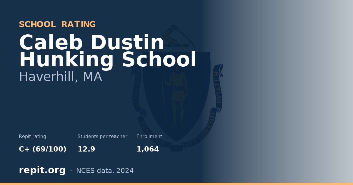 Caleb Dustin Hunking School, Haverhill, MA — Repit school rating C+ (69/100)