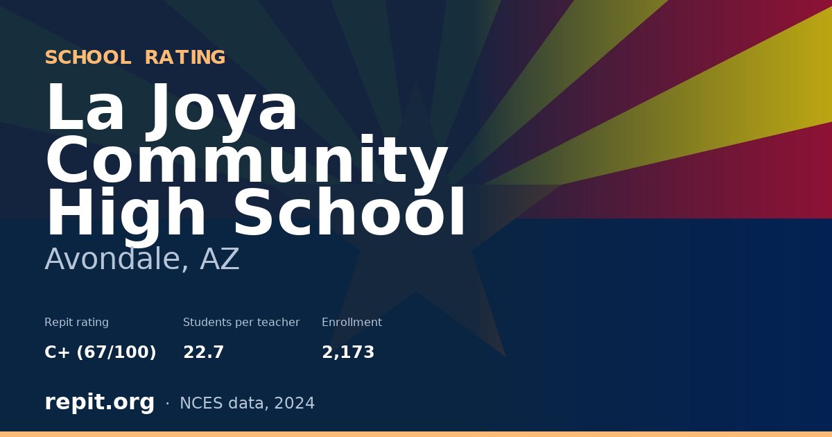La Joya Community High School, Avondale, AZ — Repit school rating C+ (67/100)