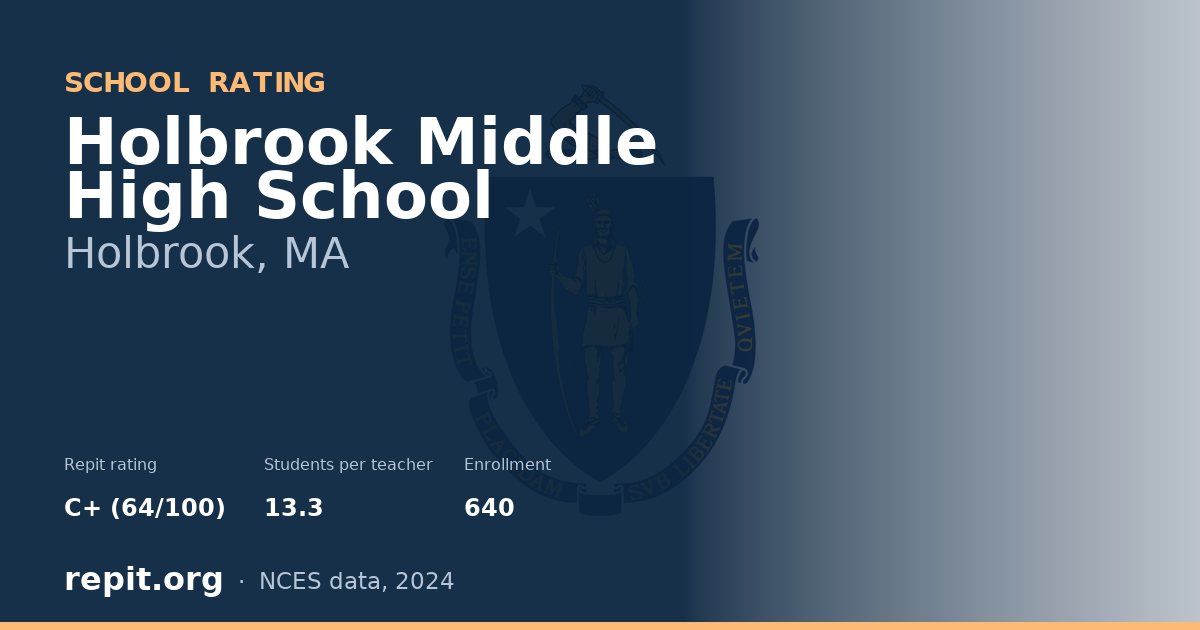 Holbrook Middle High School, Holbrook, MA — Repit school rating C+ (64/100)
